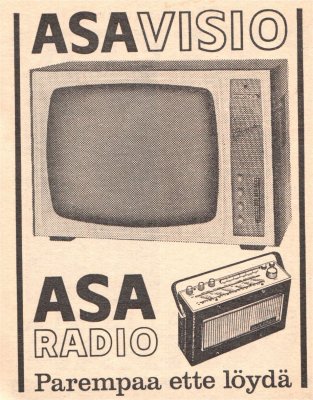 Almanakka vuodeksi 1965